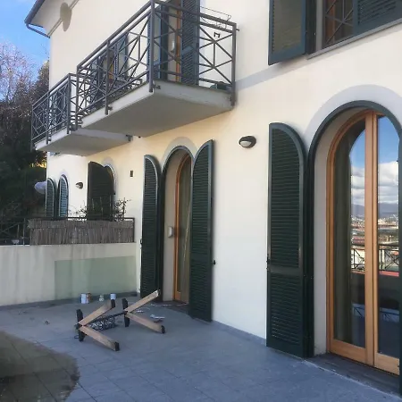 Appartement Mare Nostrum *